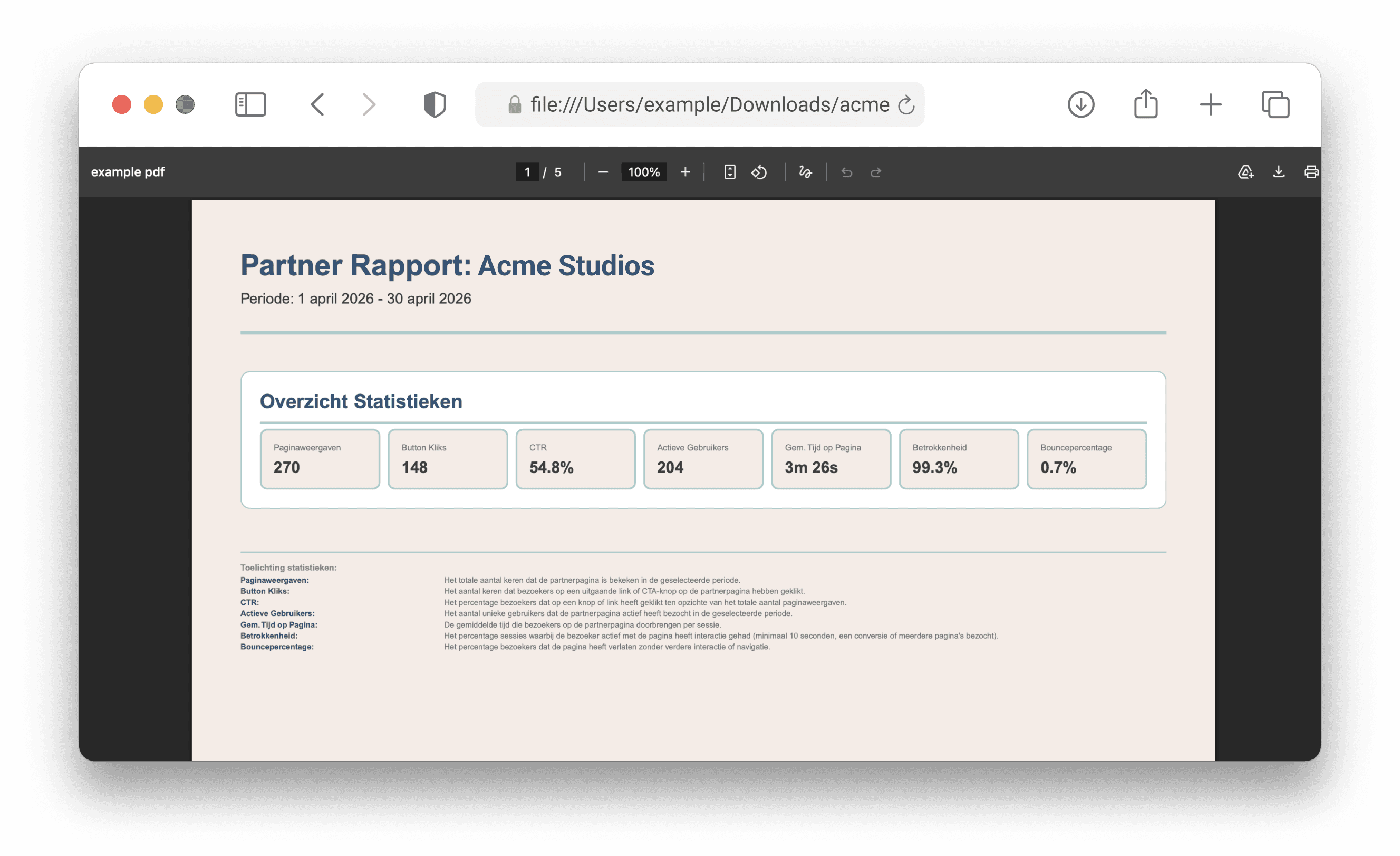 Partnerdashboards als PDF-documenten en meldingen